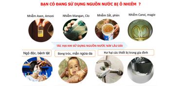 Ô nhiễm nguồn nước là gì? Hậu quả của ô nhiễm môi trường nước ở Việt Nam