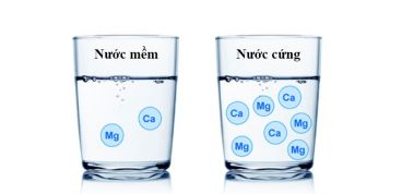 Nước mềm là gì? Nên dùng nước mềm hay nước cứng