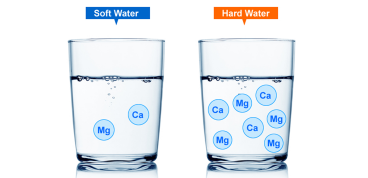 Tác hại của nước cứng đối với đời sống và sức khoẻ